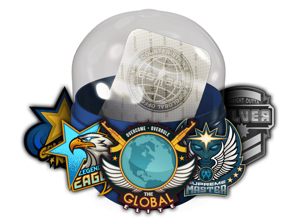 Capsulă Skill Groups